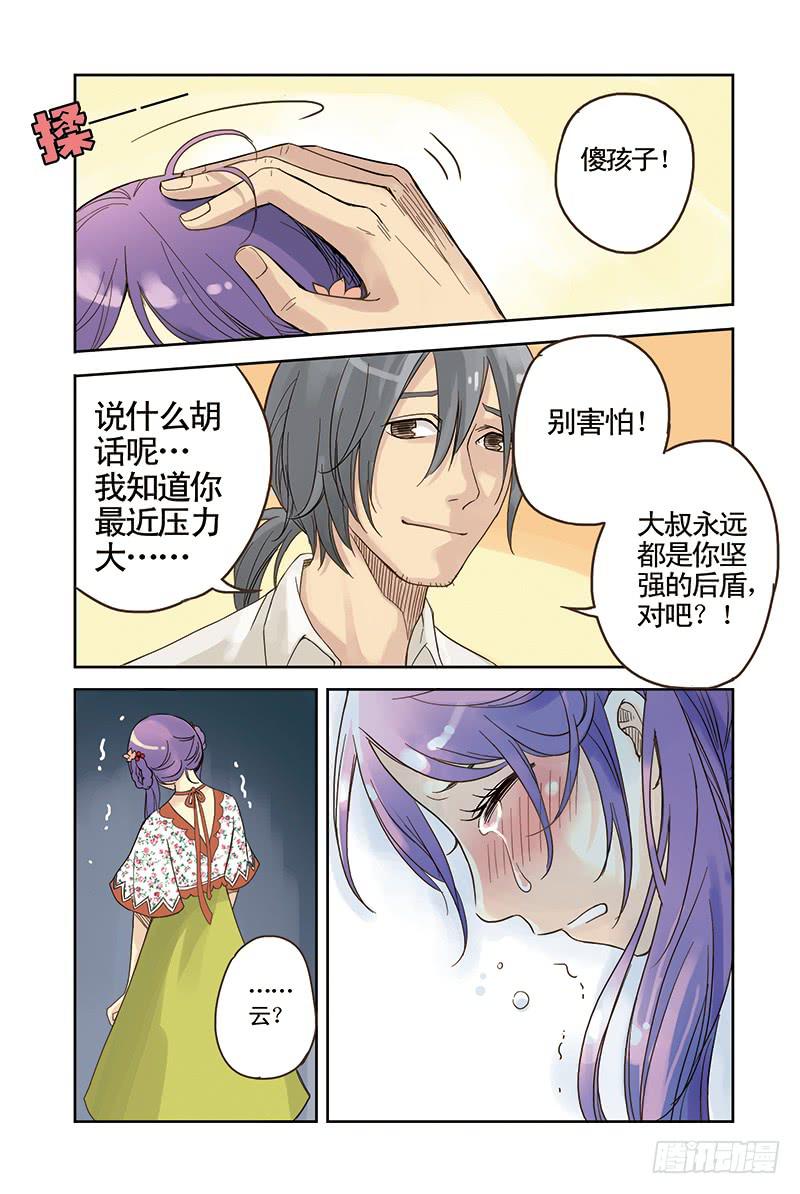 第12回 变数.1-第21话