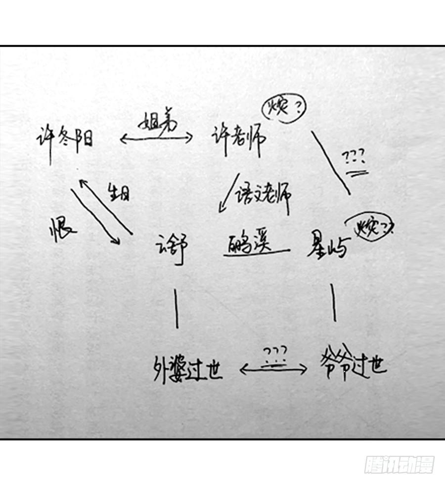 119 同病相怜（下）-第129话