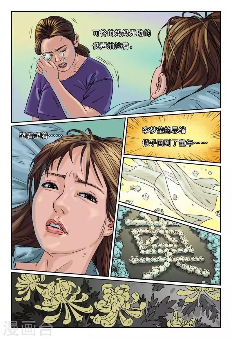 第7话 重生只为报复前男友-第7话