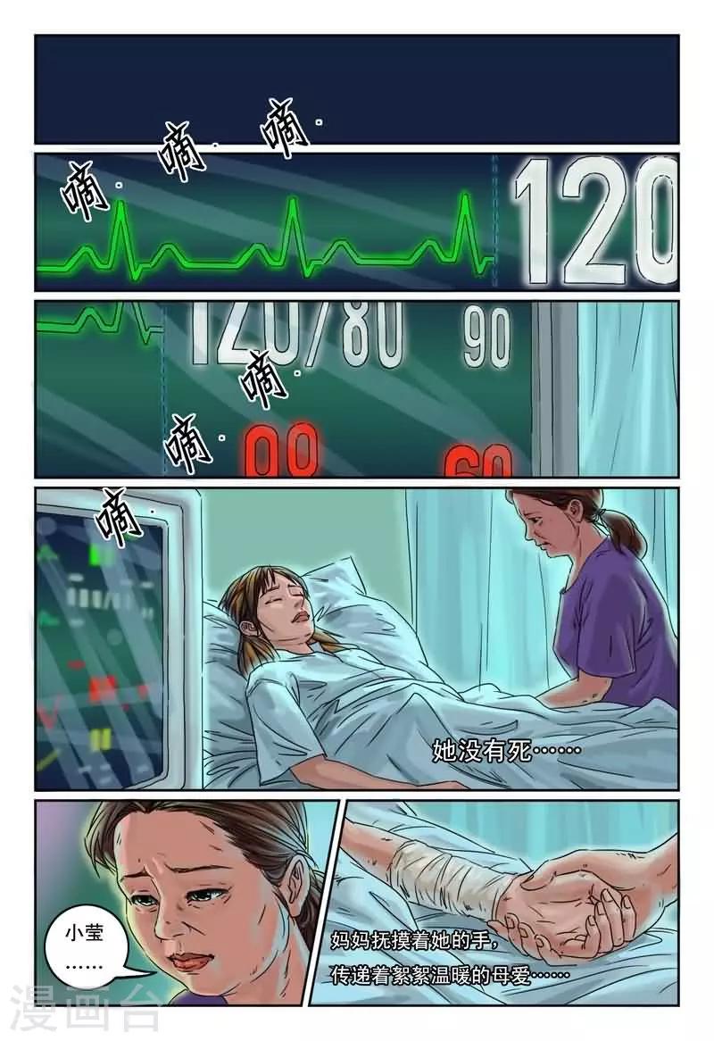 第7话 重生只为报复前男友-第7话