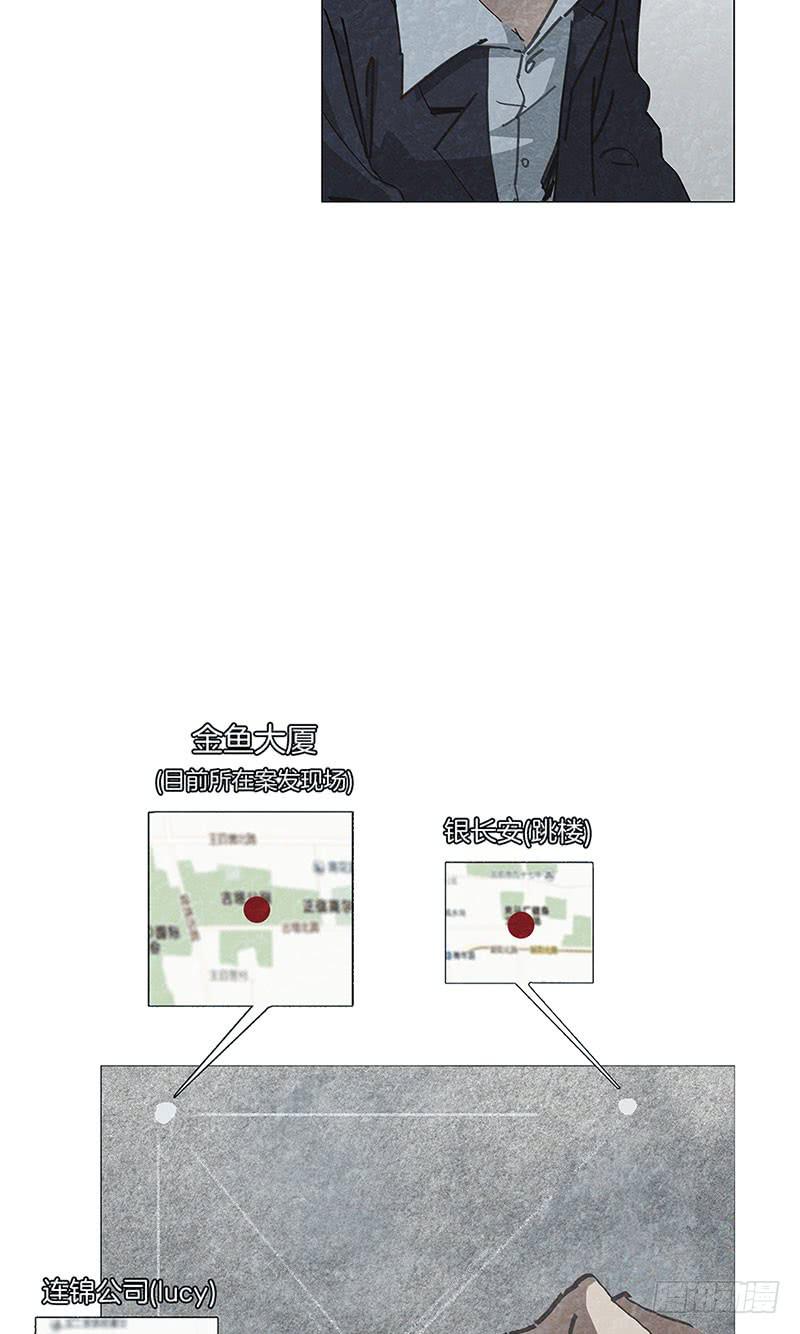 靈語者 - 被控制的小虎(1/2) - 5