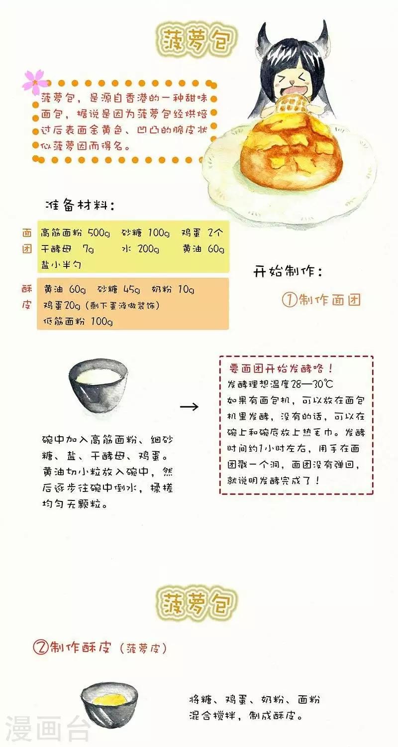 第11话  菠萝包-第11话