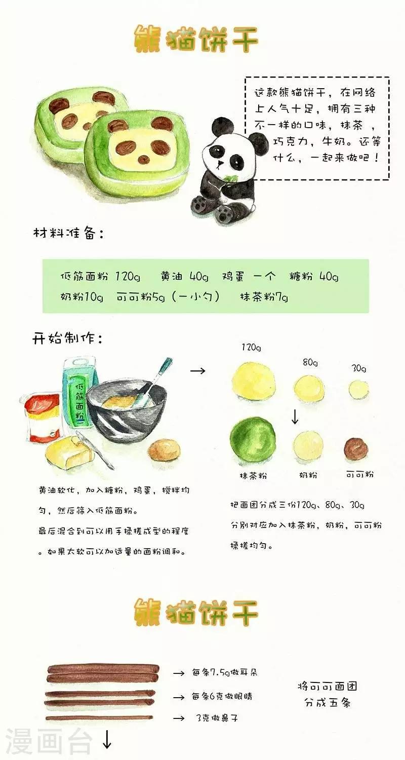 第107话  熊猫饼干-第107话