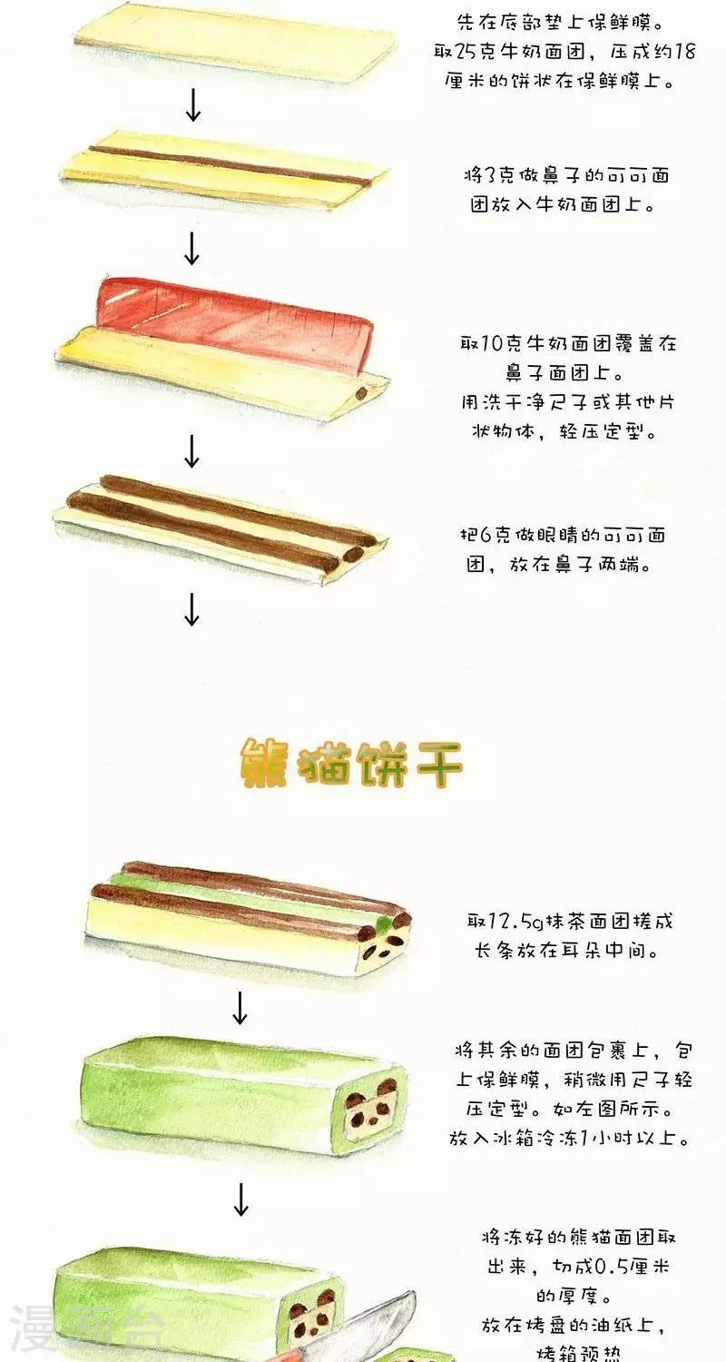 第107话  熊猫饼干-第107话