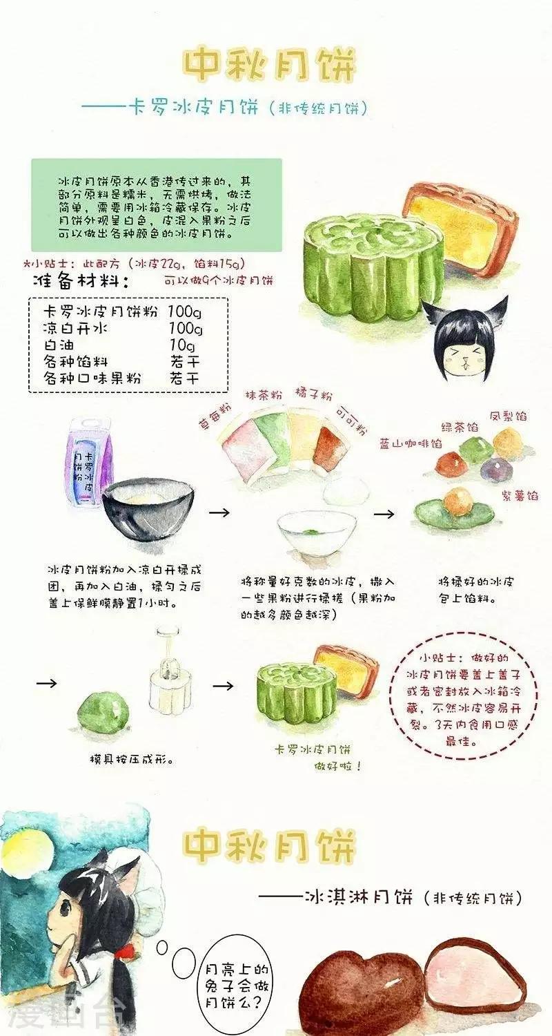 第113话  月饼-第113话