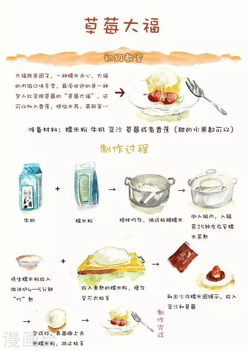 第13话   草莓大福-第13话