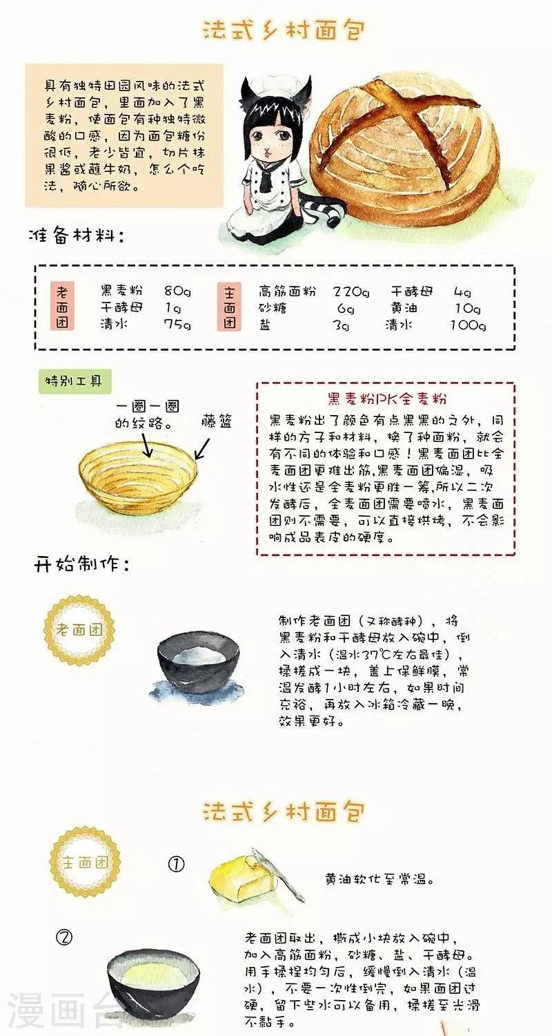第23话  法式乡村面包-第23话