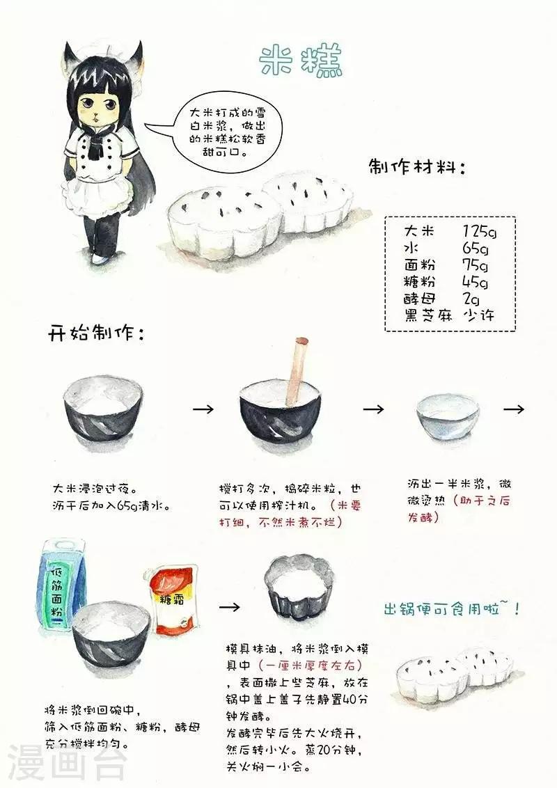 第53话  米糕-第53话