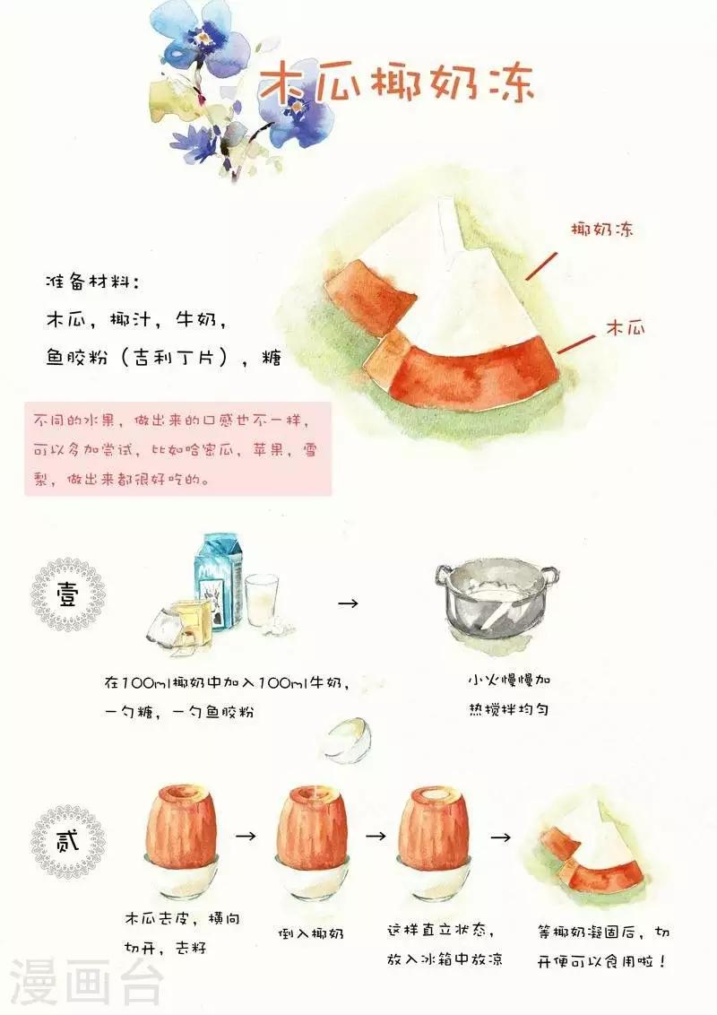 第57话   木瓜椰奶冻-第57话