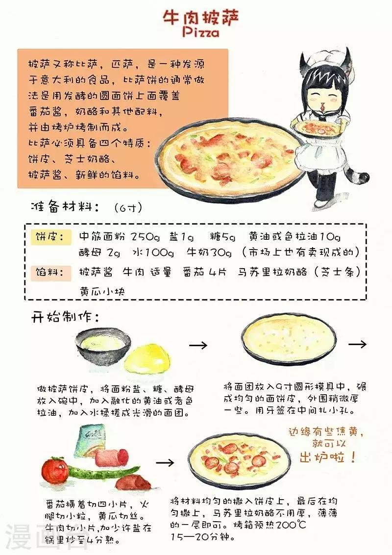 第71话  牛肉披萨-第71话