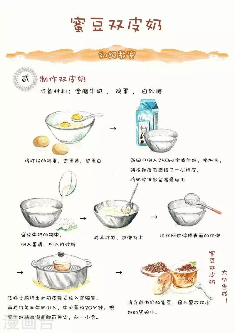 第93话  双皮奶-第93话