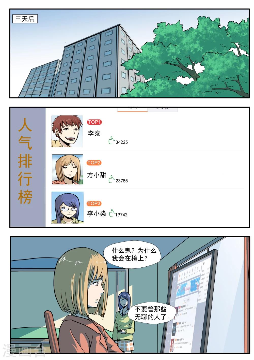 第31话 匿名投票-第31话