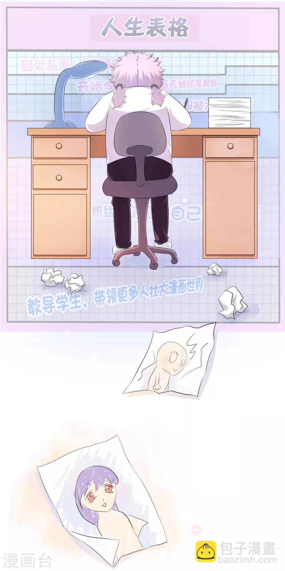 你愿意为梦想付费吗-第45话