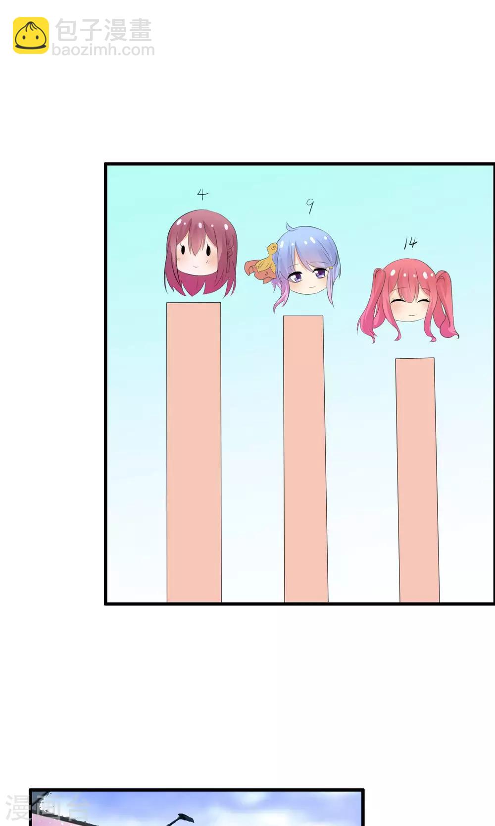 蘿莉孵化器 - 第28話 簽約與否 - 2