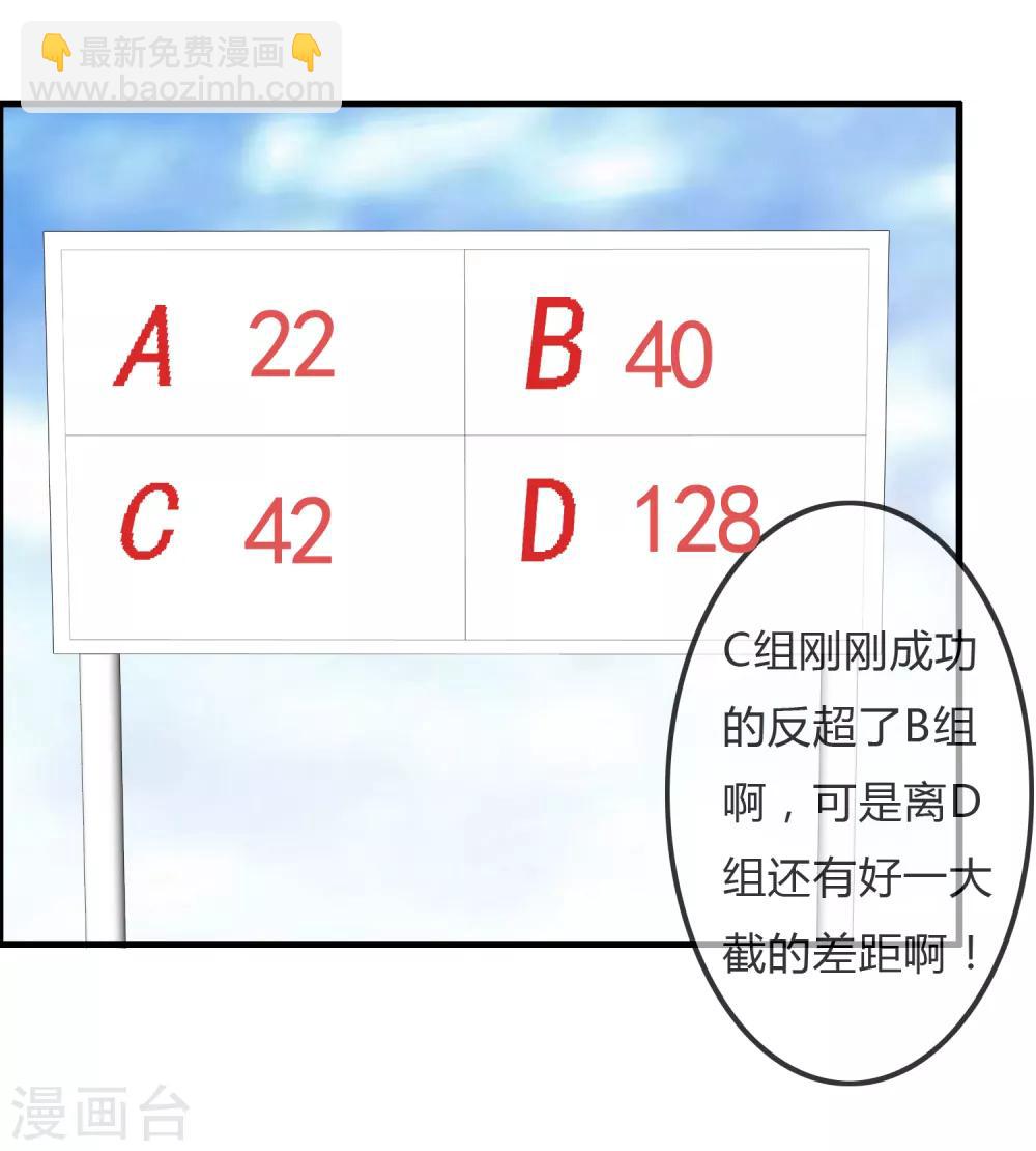 蘿莉孵化器 - 第49話 抓“大魚” - 3