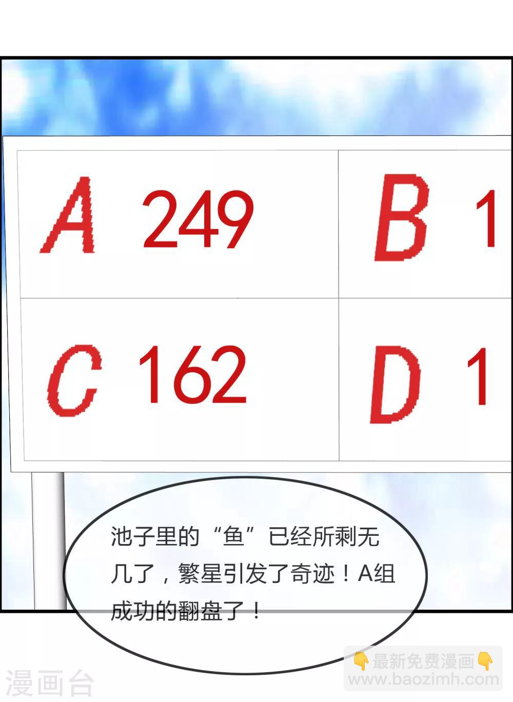 蘿莉孵化器 - 第49話 抓“大魚” - 2