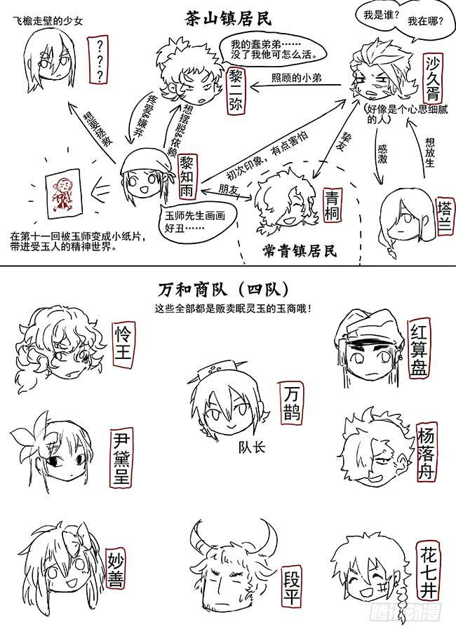 第二十八回&middot;也不是没有办法&hellip;&hellip;-第29话