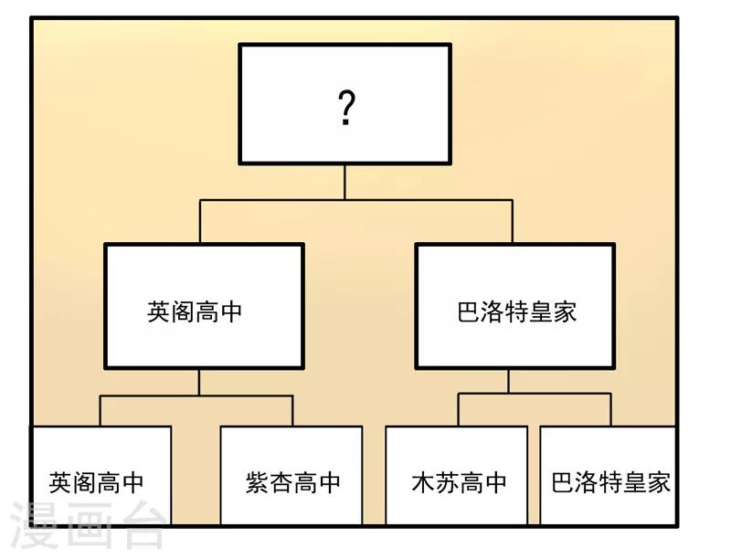 绿茵美少女 - 第49话 - 5