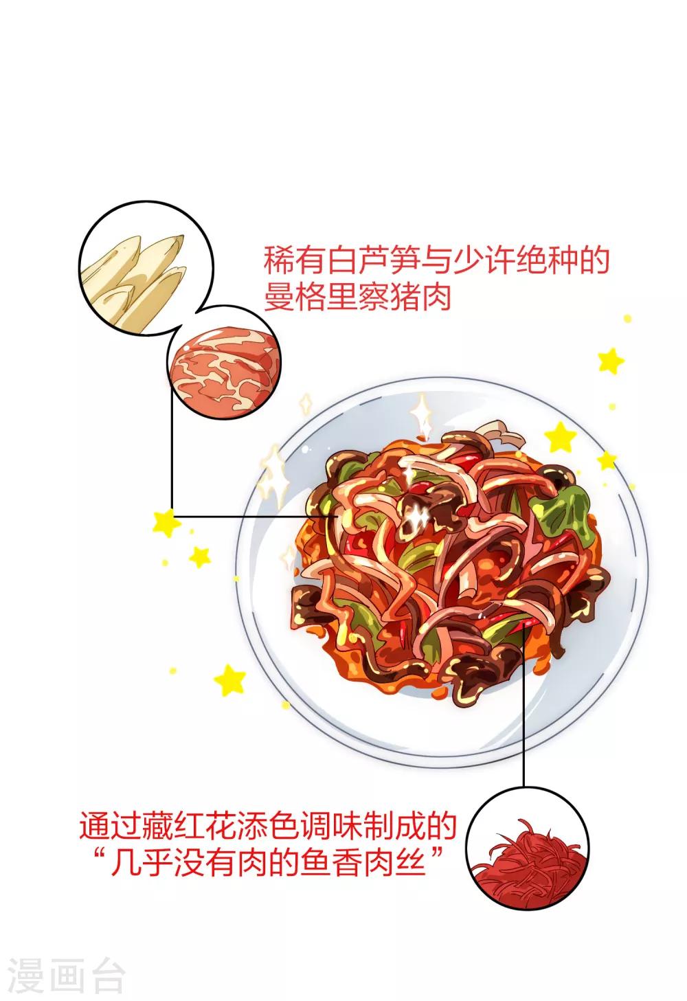 第23话 你想象不到的魅力角色2(1/2)-第23话