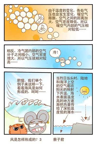 貓和老鼠科普漫畫 - 第59話 - 1