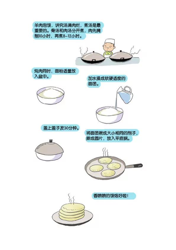 美食天下 - 羊肉泡饃 - 2