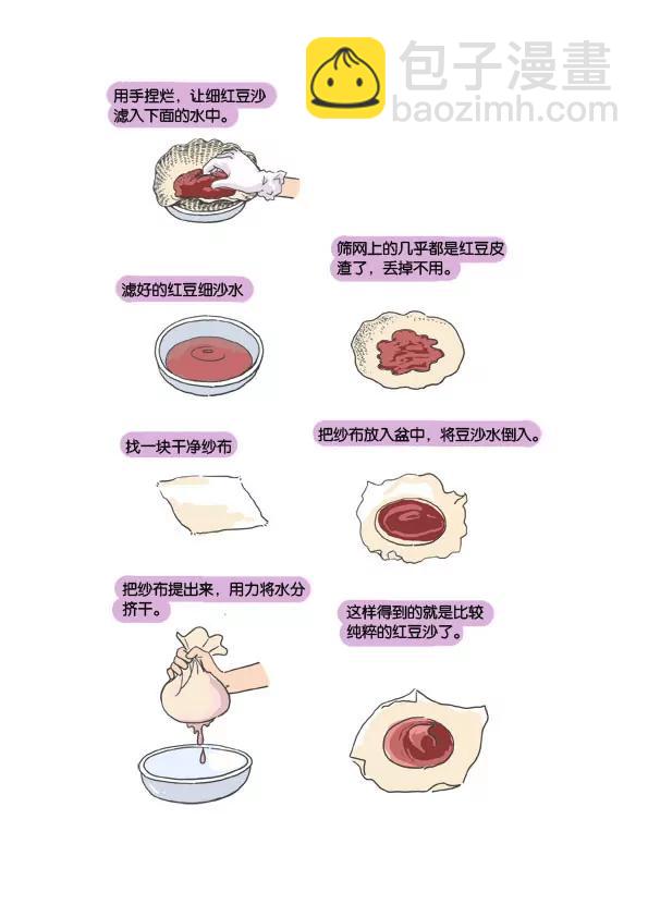 美食天下 - 驢打滾 - 2