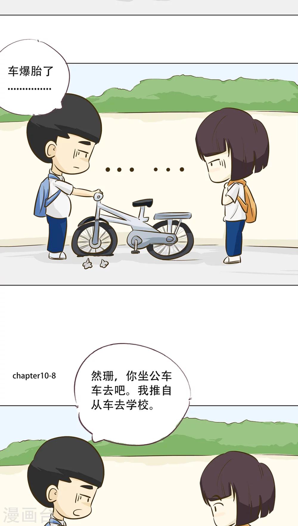 第10话 倒血霉的一天1-第11话