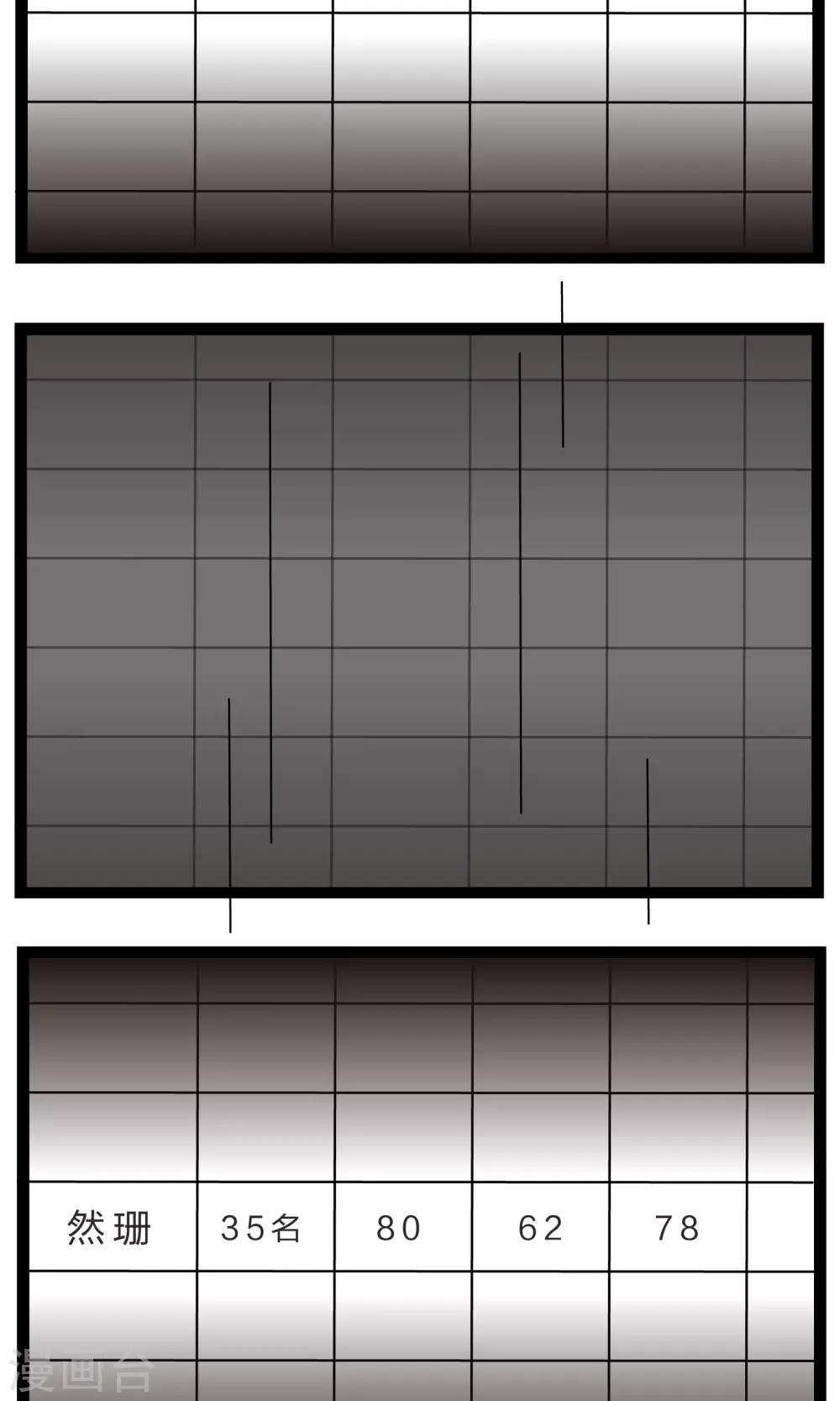 第18话 赌约1-第21话