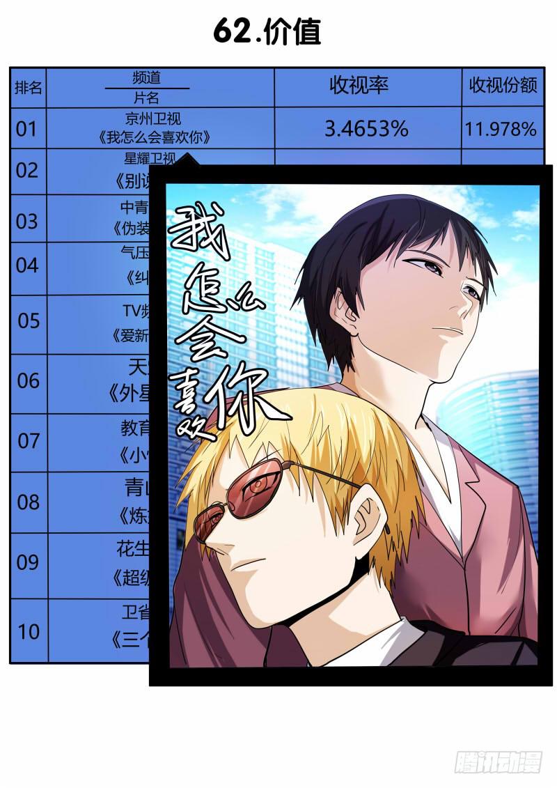 62.价值-第65话
