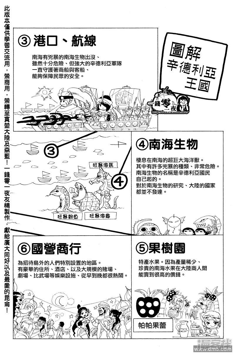 魔笛MAGI - 外傳：第3話 - 2