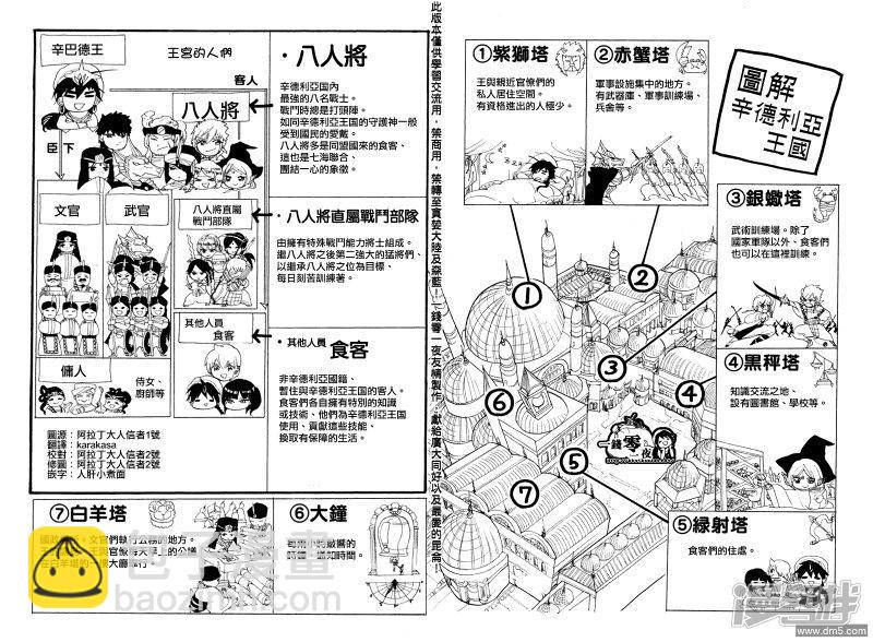 魔笛MAGI - 外傳：第3話 - 1