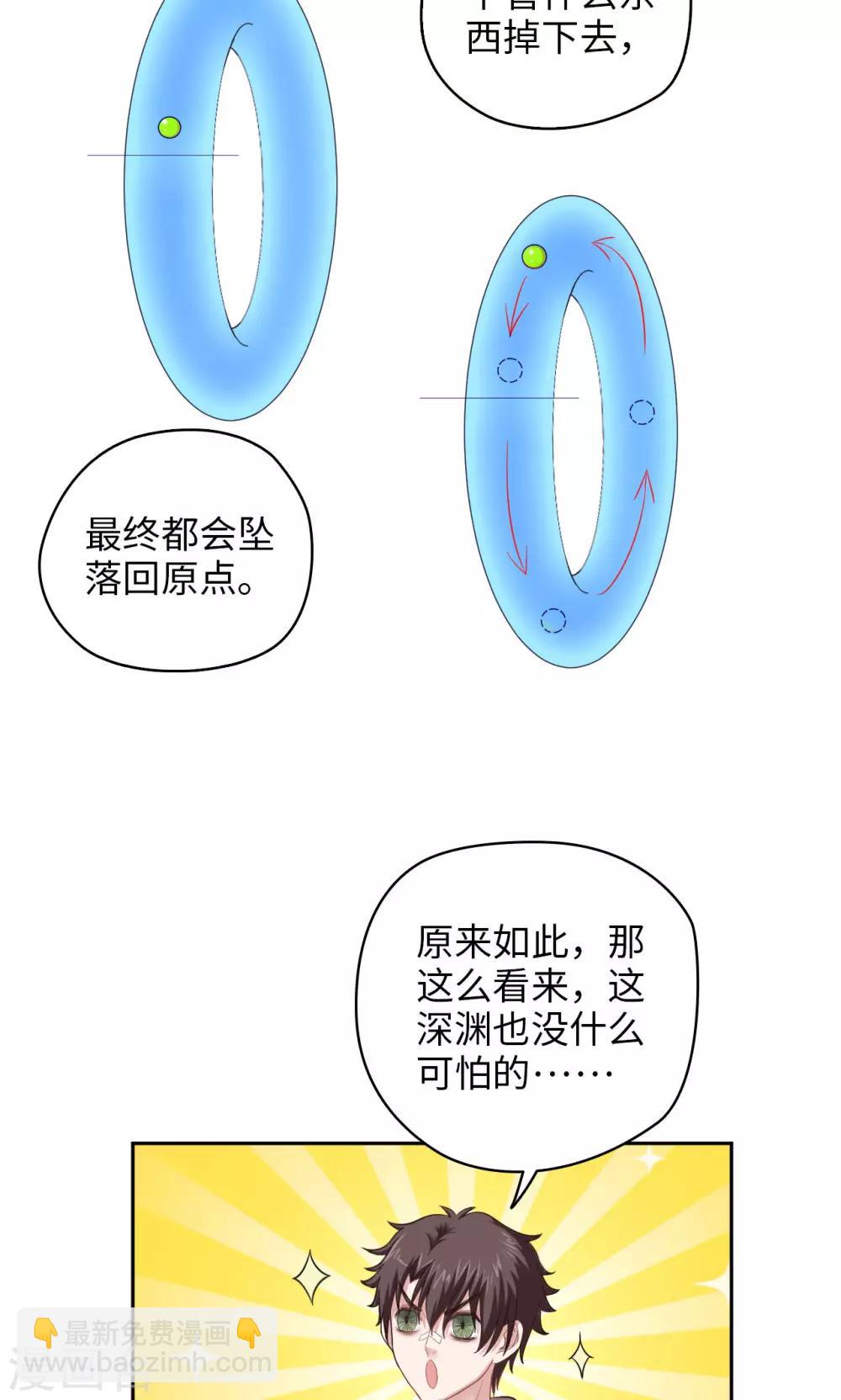 第17话 无限坠落-第17话