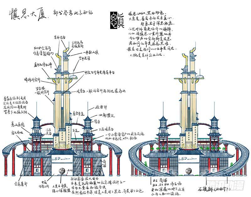 万象融合 - 小剧场 - 1