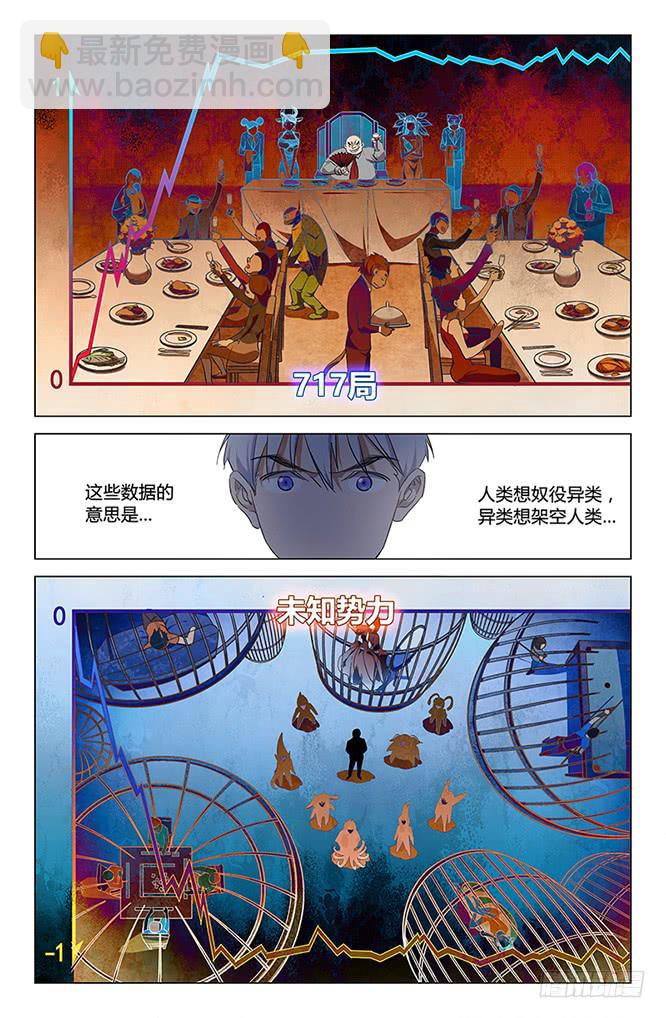 第五十一话-第57话