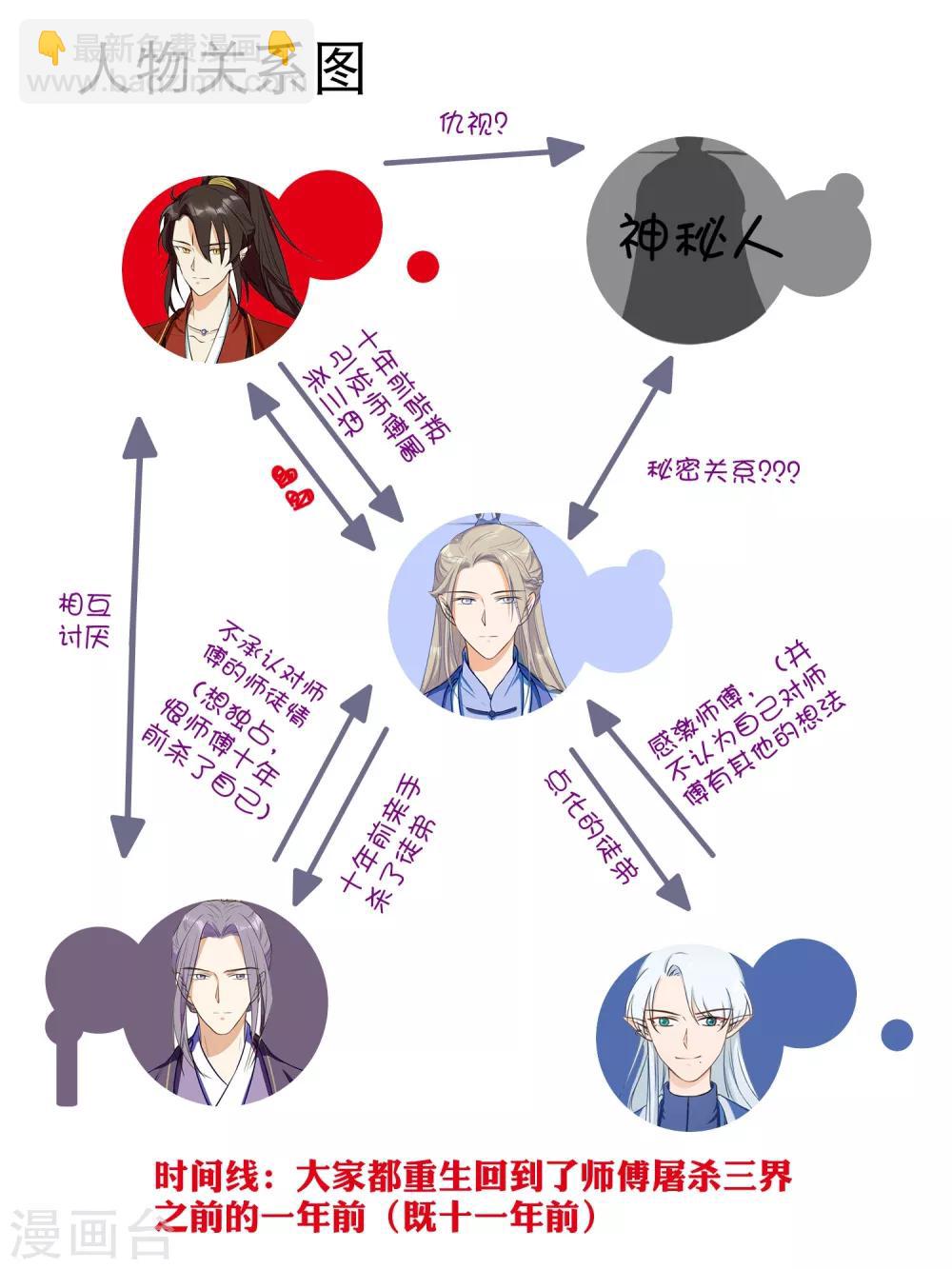 第25话 留在魔界吧！-第43话