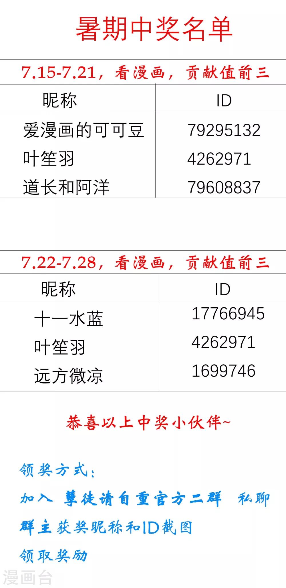第34话 此仇必报-第53话
