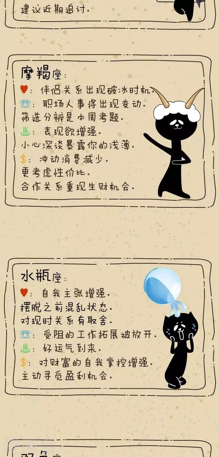 第19话  12星座周运-第19话