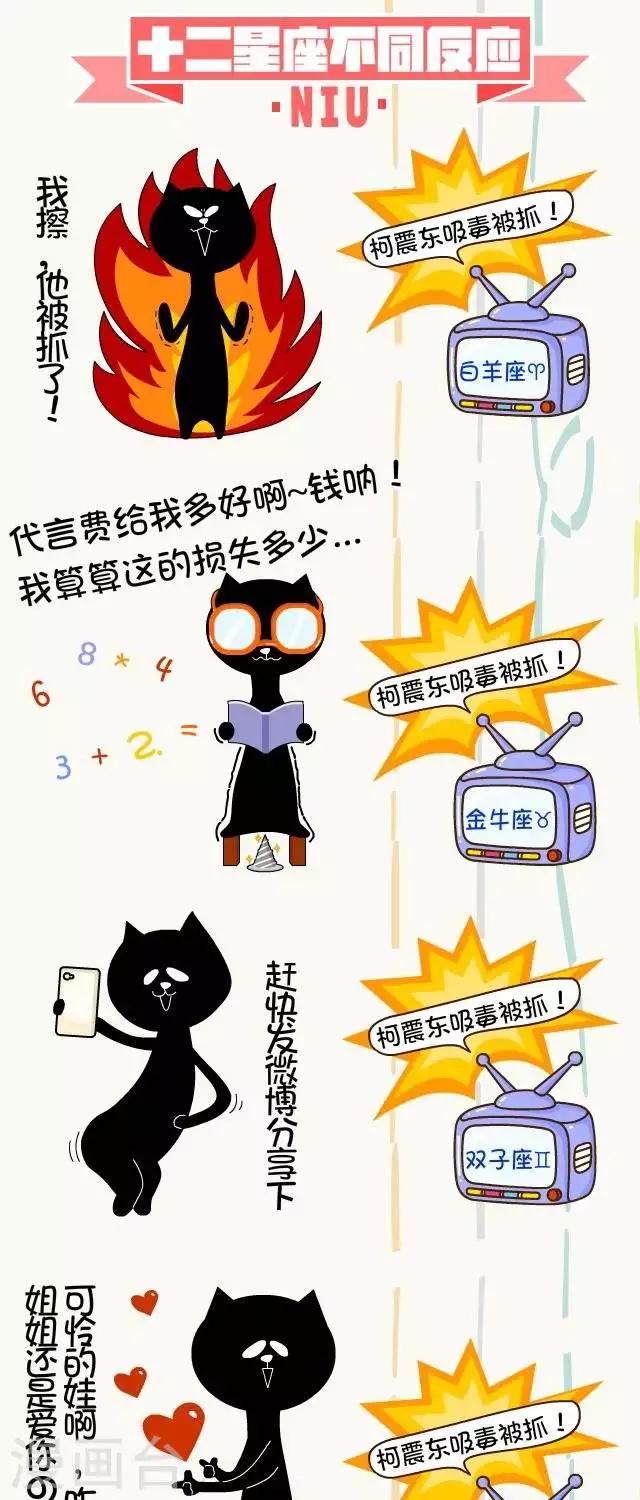 第23话  十二星座不同反应-第23话