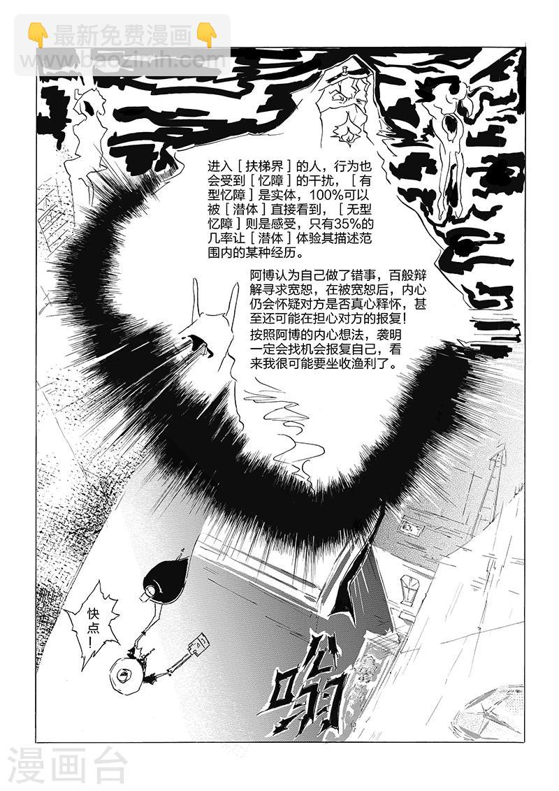 第2话 傻闺蜜-第3话