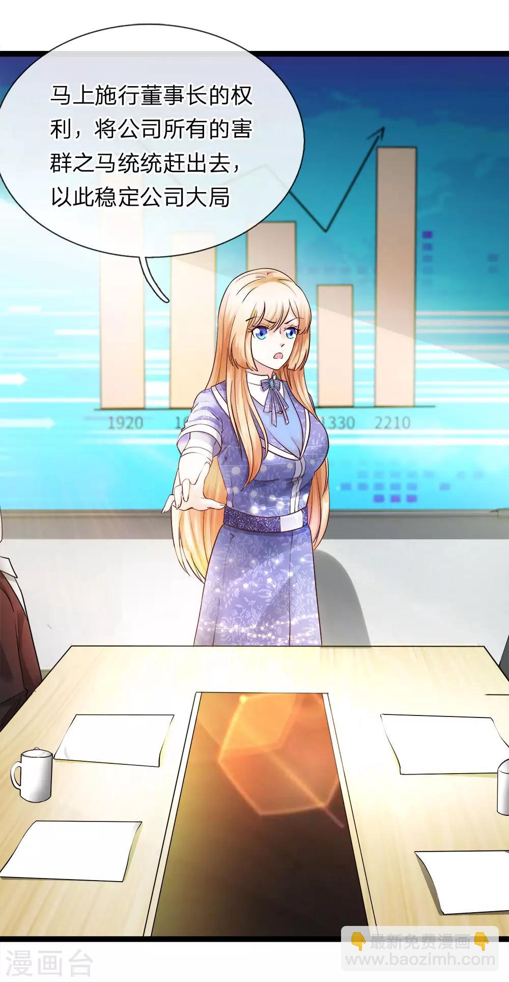 第14话 卸磨杀驴？-第15话