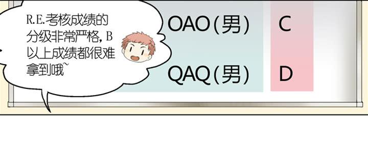 扎心了！OAO！-第11话