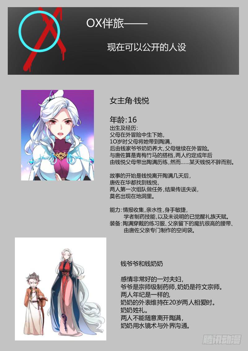 现在可以公开的人设0510-第15话