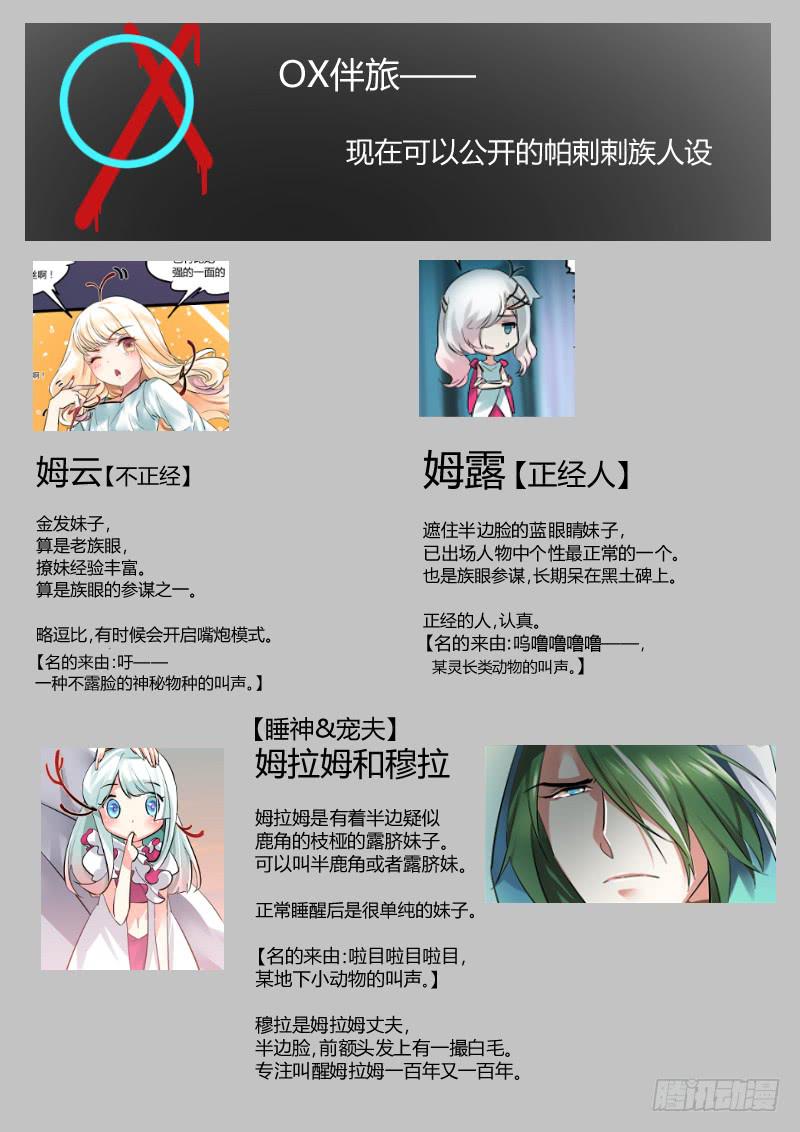 现在可以公开的人设0510-第15话