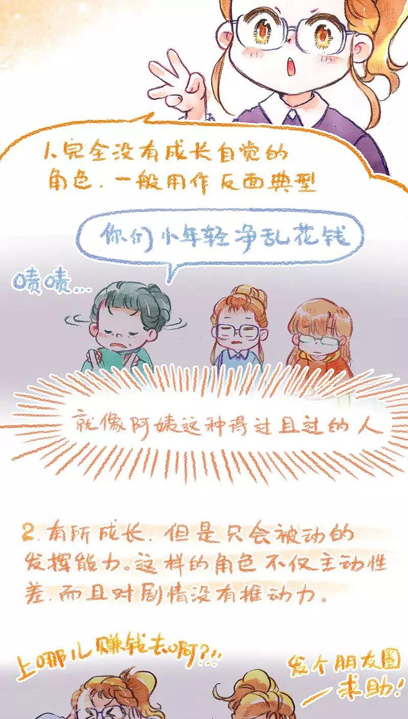 第59话 成长的尝试-第63话