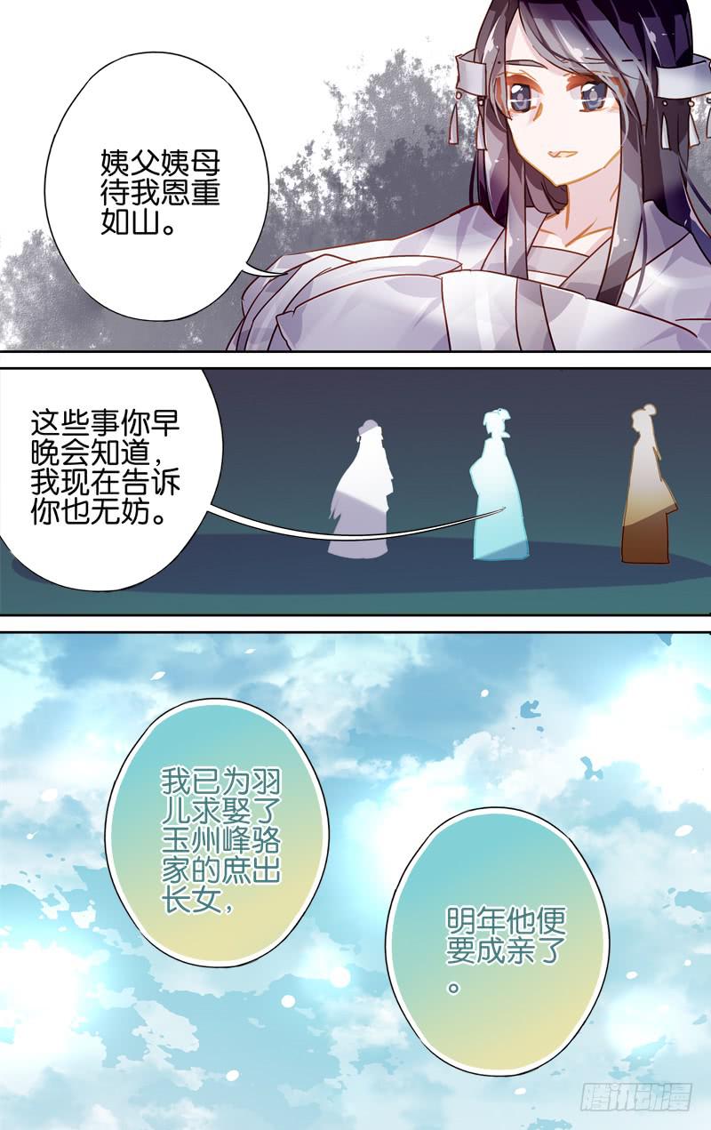 第三十一回&middot;岁如残羽（4）-第31话