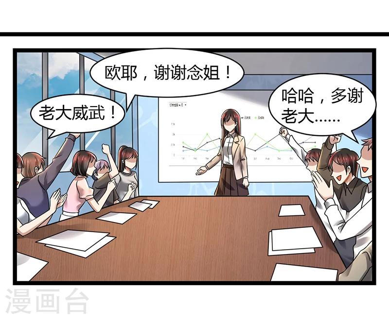 第85话 团队带的不错嘛-第85话