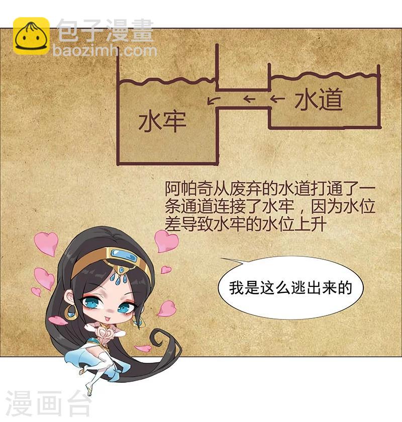 第42话1 金蝉脱壳-第59话