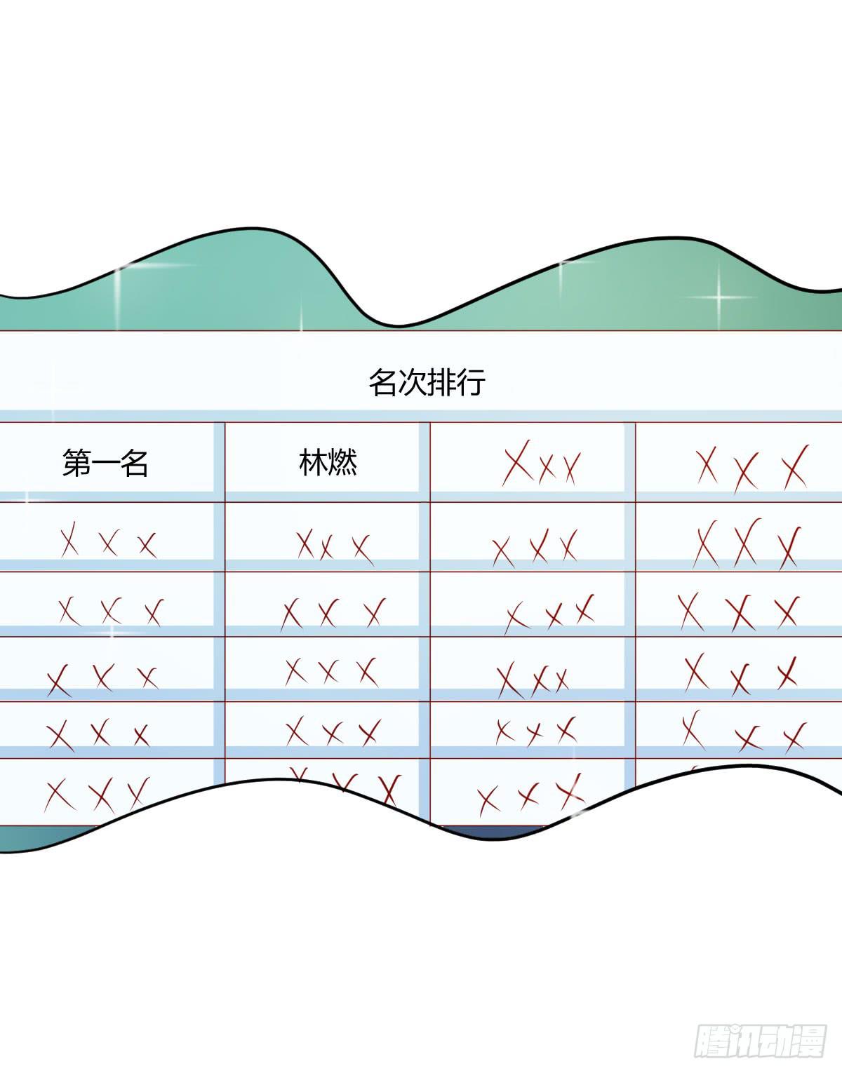 弱氣校草追愛記 - 預告 - 1