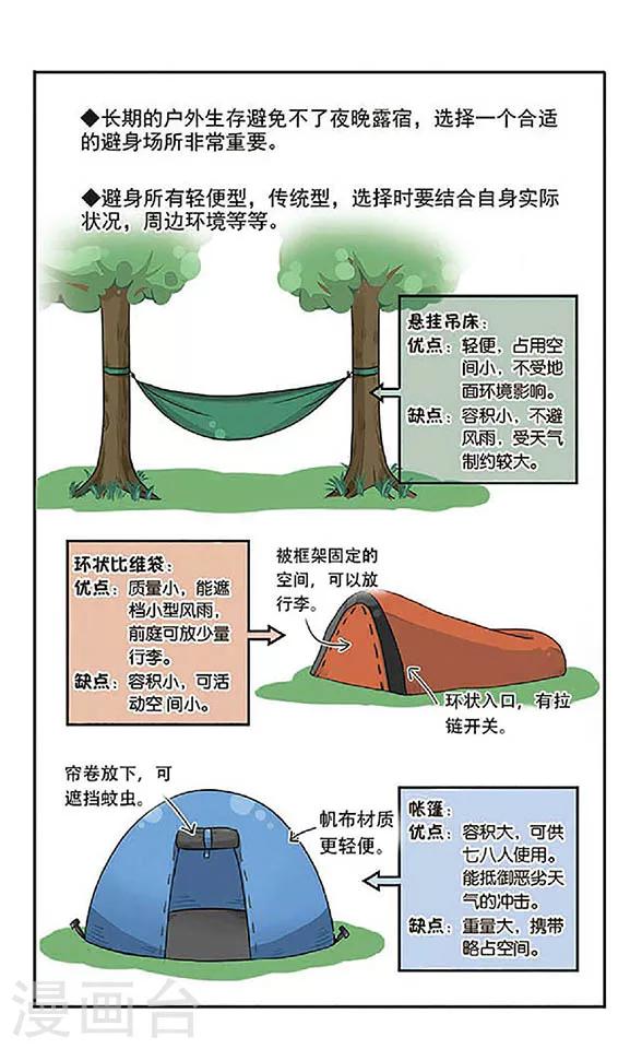 第1话 迈向大自然-第1话