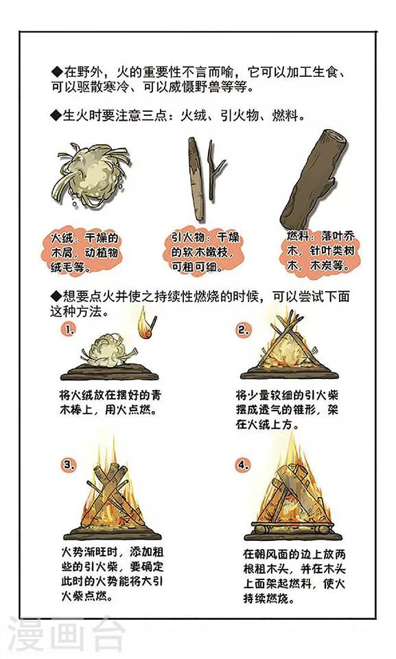 第1话 迈向大自然-第1话